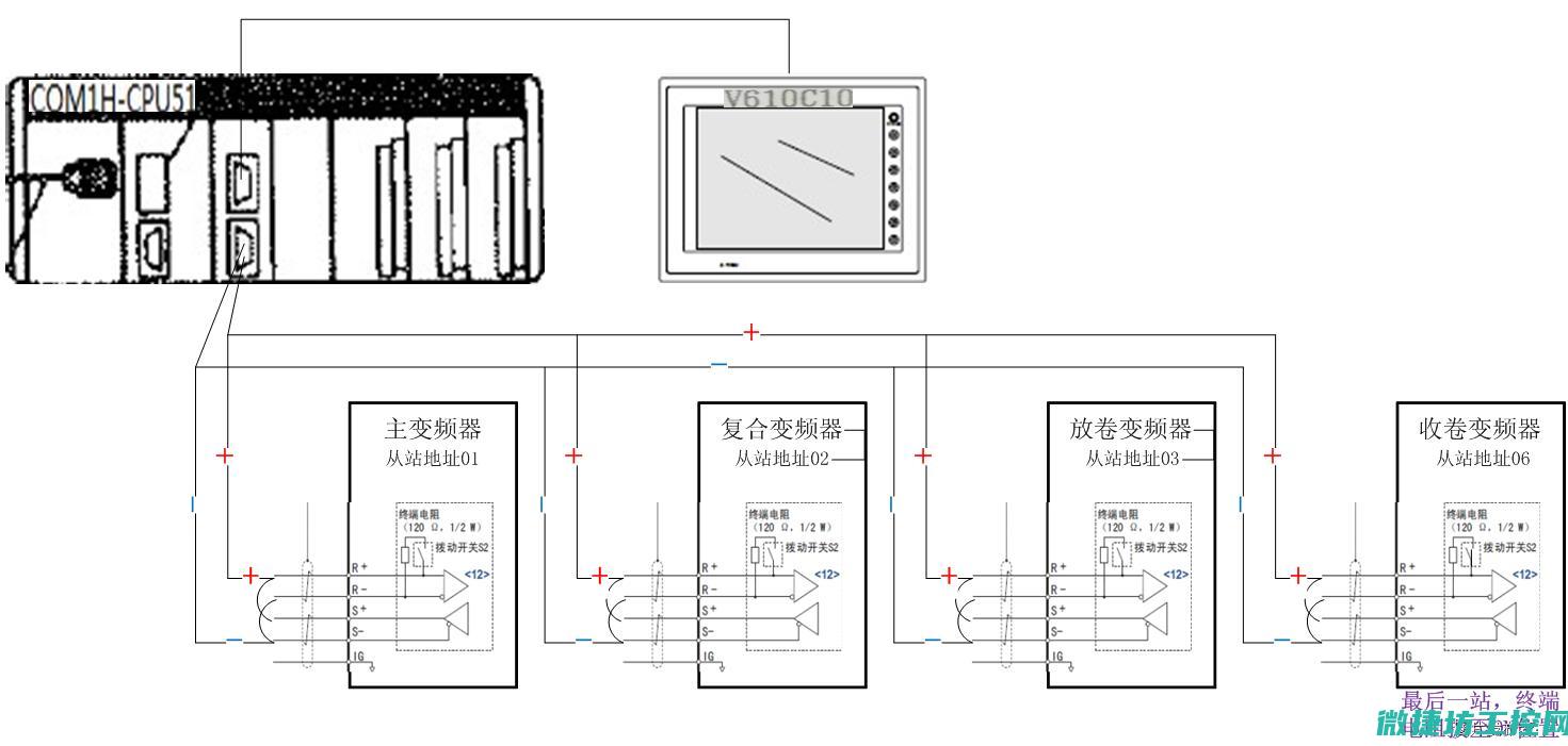 a1000变频器故障代码 (A1000变频器故障查询)