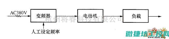 器调电流