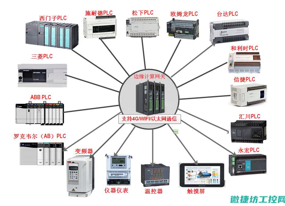 变频器数据显示电路故障 (变频器数据显示是什么?)
