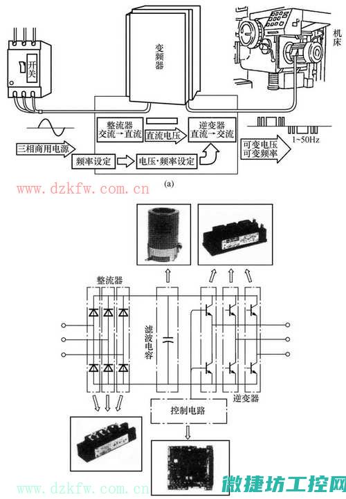 变频器内部存储故障 (变频器内部元器件说明)