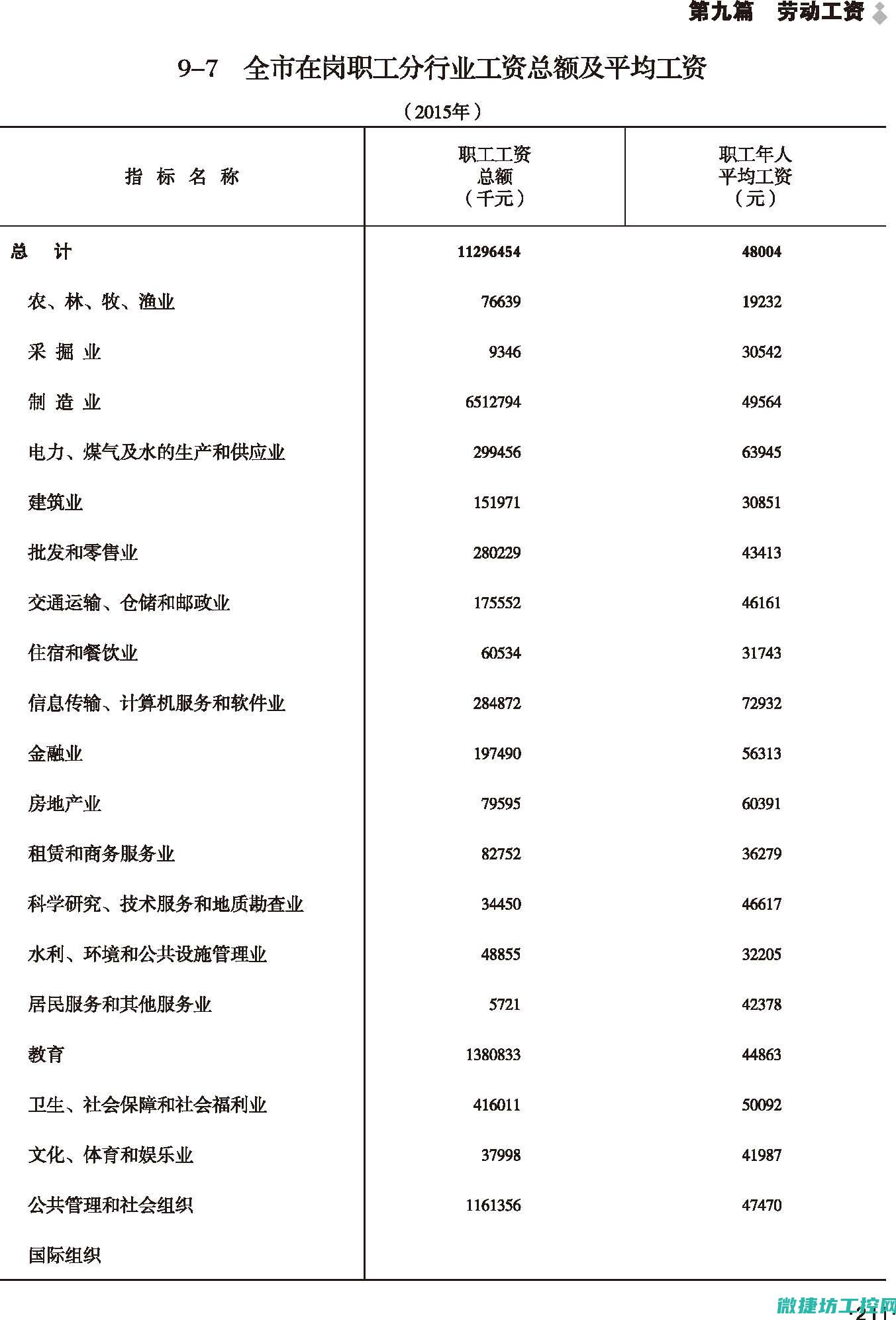 bslzdh变频器故障 (变色龙真的会变色吗)