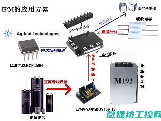 变频器ipm故障检修 (变频器IP等级)
