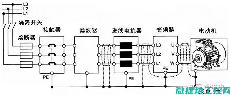 变频器原理及故障维修 (变频器的原理及应用)