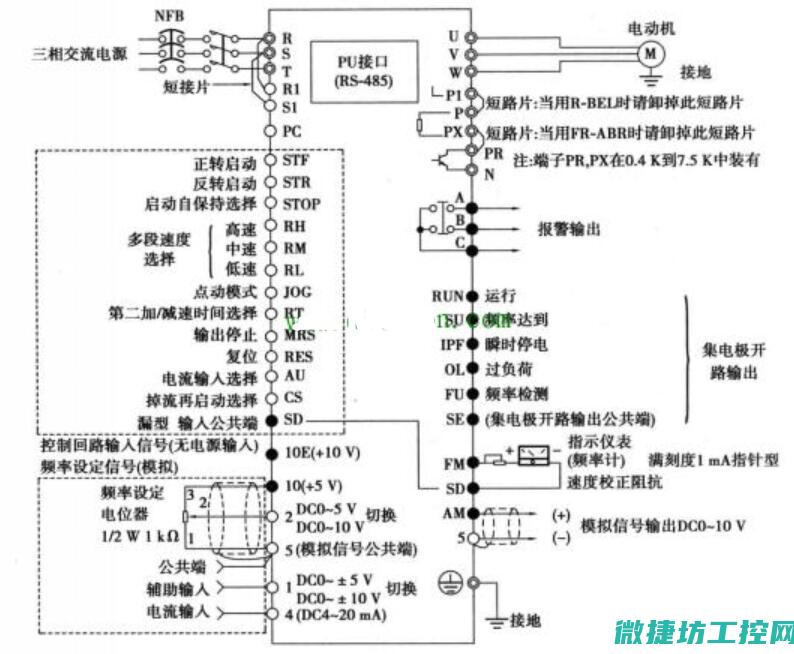 森兰变频器fl故障 (森兰变频器sb200说明书)