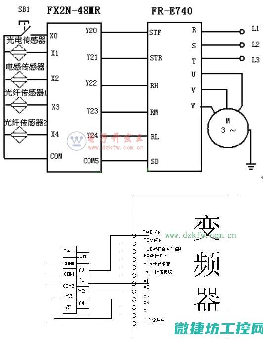plc与变频器故障查询 (plc与变频器通讯教程)