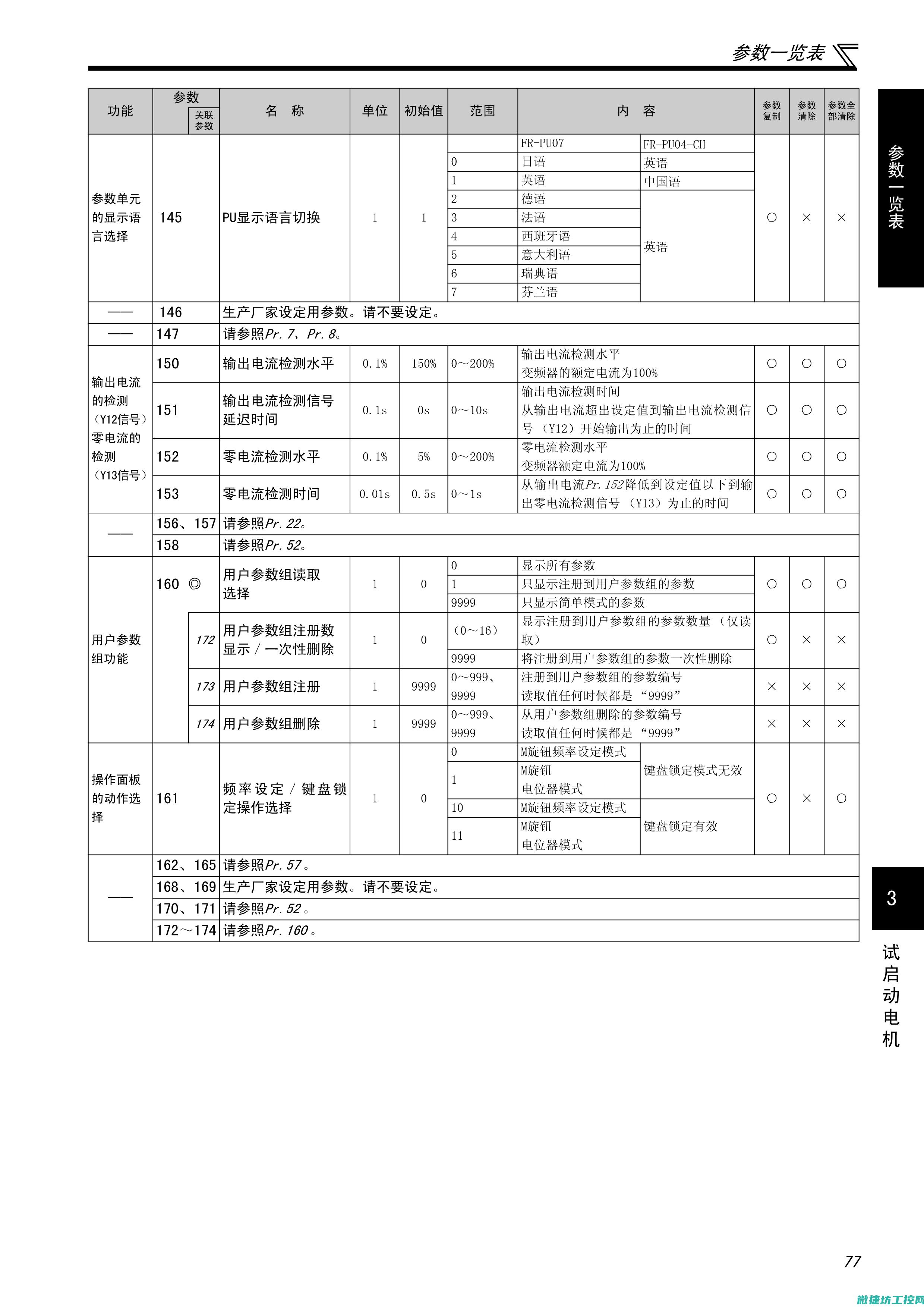e70变频器故障 (e70o变频器中文使用说明书)