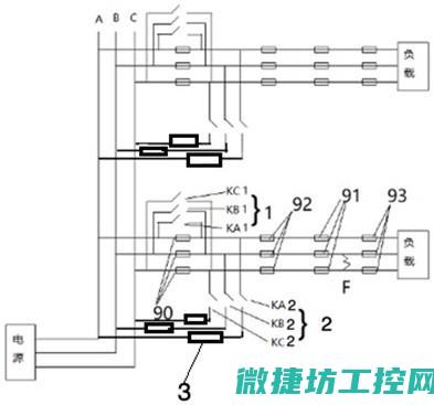 相间短路变频器oc故障 (相间短路变频器的作用)