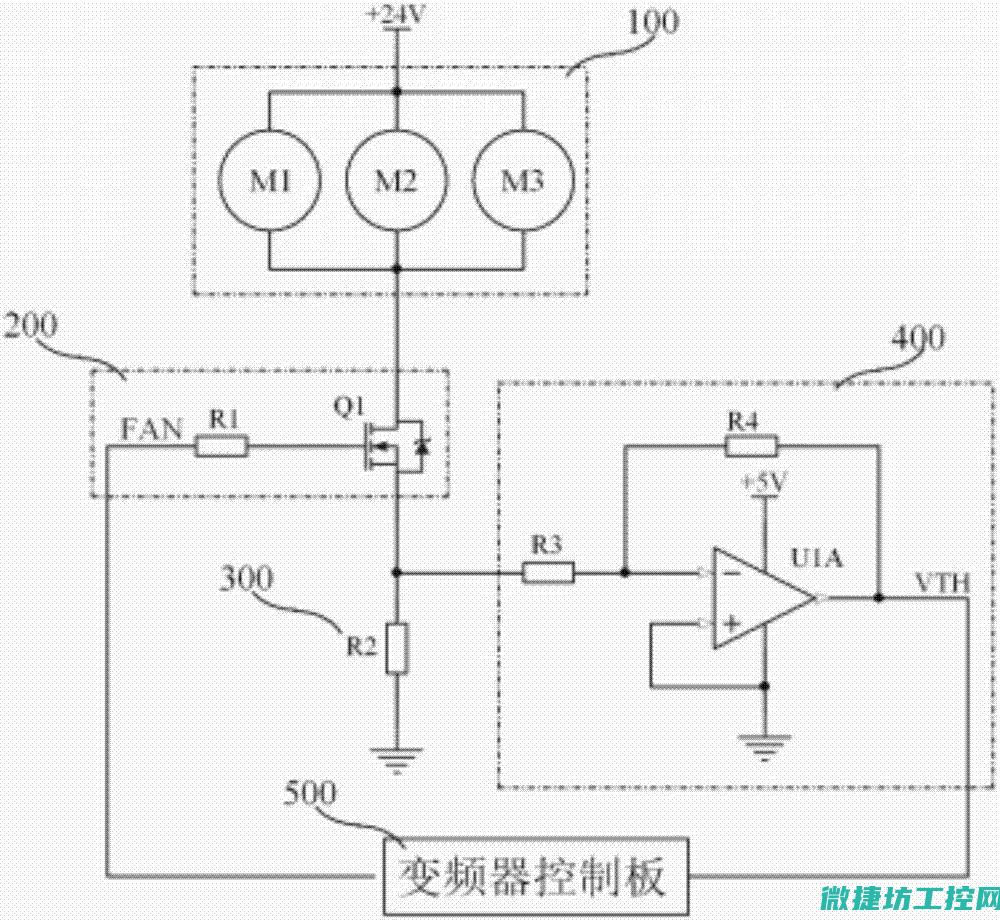 变频器显示风机变频故障 (变频器风机故障报警)
