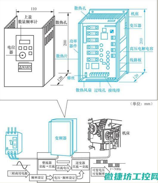 变频器安装故障及维修 (变频器故障诊断与维修ppt)