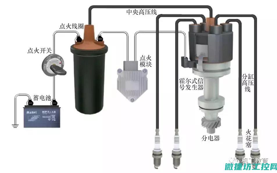 电控汽车常见故障排除 (电控 汽车)