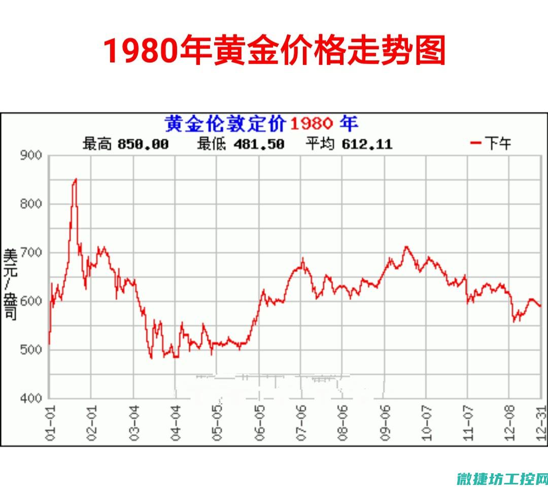 黄金变蛋菜谱 (黄金变蛋菜谱大全图片)