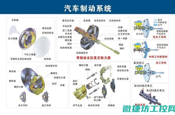 电动汽车制动故障排查 (电动汽车制动液多久换一次)