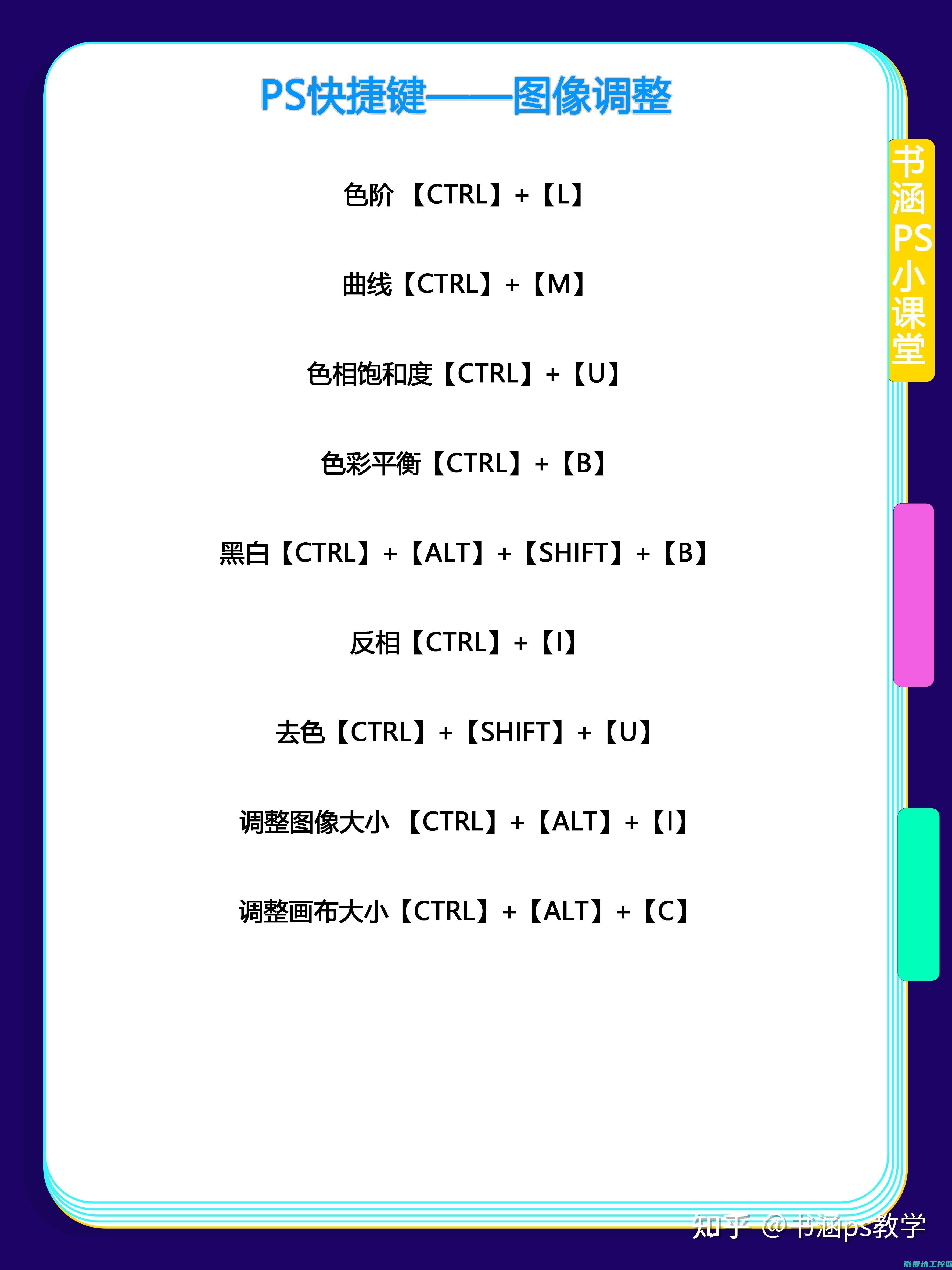 常用汽车故障灯标志图 (常用汽车故障标志)