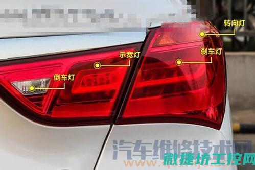 汽车后尾灯故障标志图 (汽车后尾灯故障标志图解)