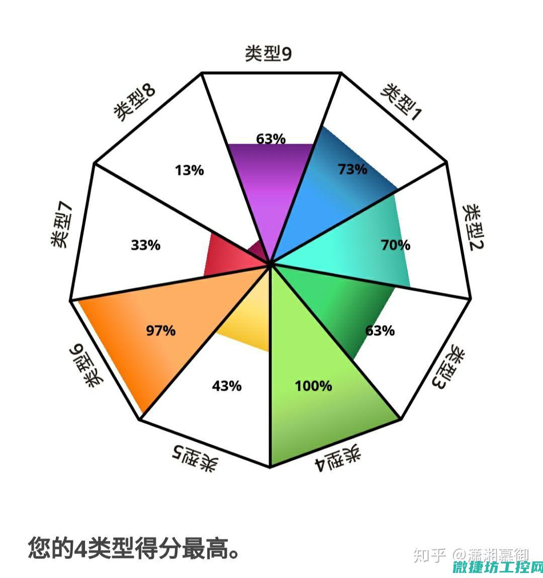 个性菜谱简单 (个性菜谱简单大全)