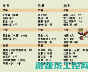 美容减肥菜谱 (减肥美容食谱)