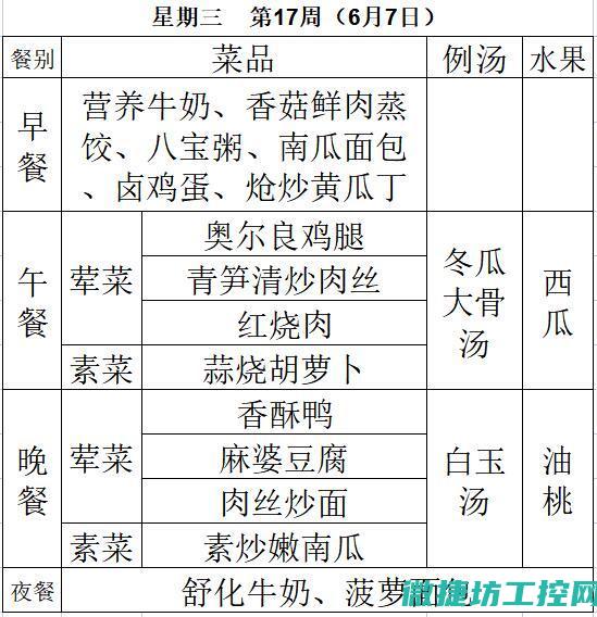 十八周菜谱 (十八道菜)