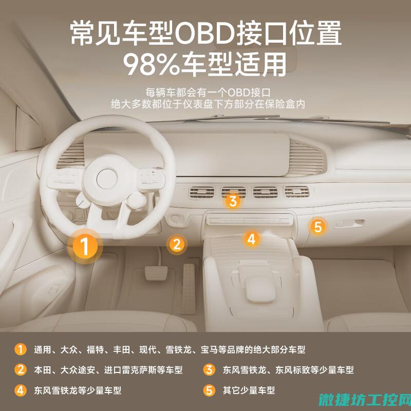 obd故障诊断汽车用 (obd故障指示器是什么)