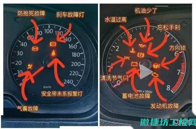 汽车故障灯 钥匙加叹号 (汽车故障灯钥匙灯亮怎么回事)