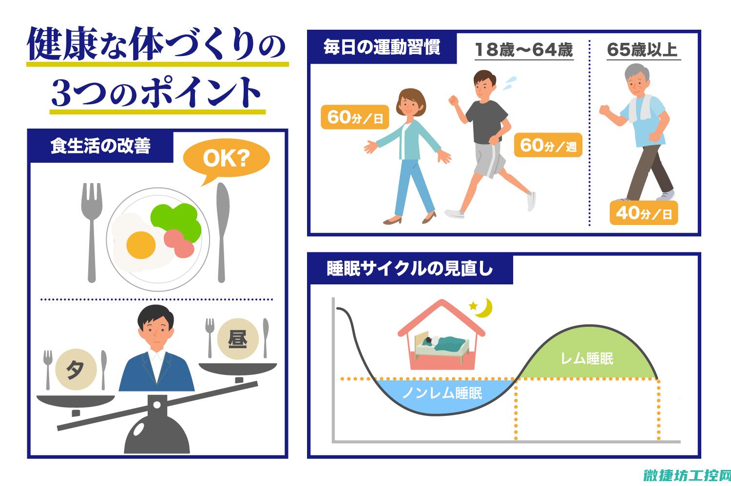 健康 app 菜谱 (健康app是啥)