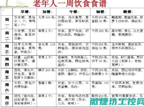 中年午餐菜谱 (中年人午餐食谱)