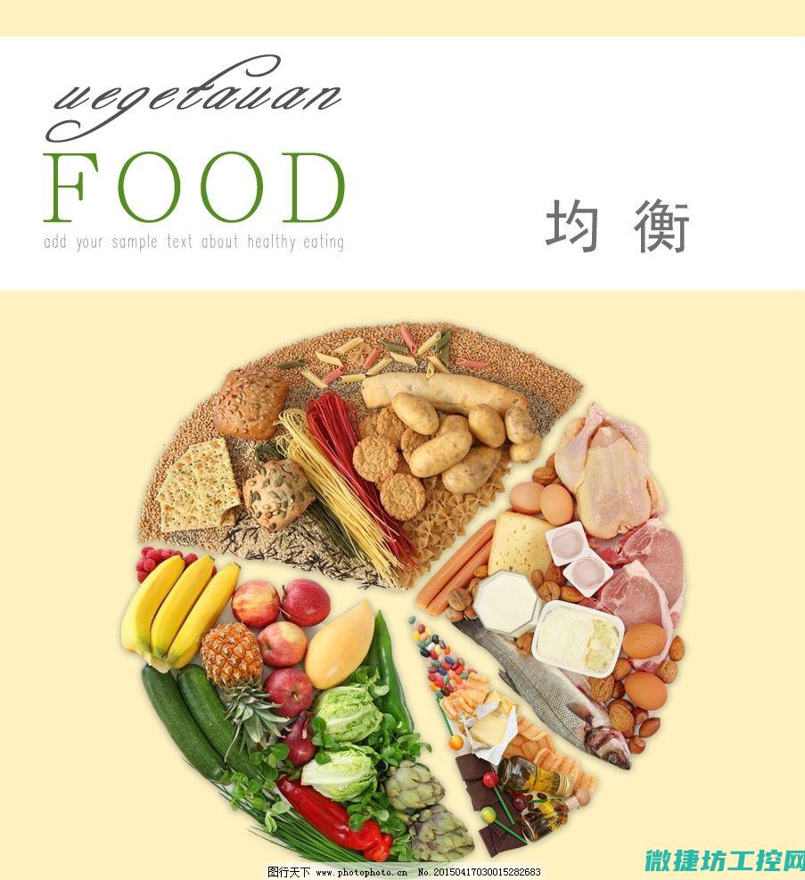 营养汤 菜谱 (个种营养汤的做法)