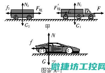 汽车故障灯亮检测不到 (汽车故障灯亮起是什么原因)
