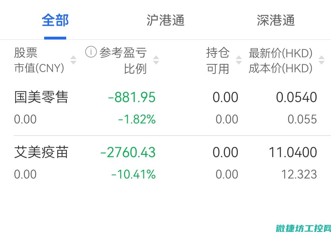 自己能处理的汽车故障 (自己的事情自己处理的句子)