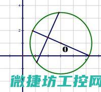 元宵灯的大全