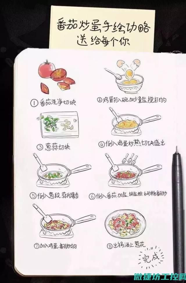 大全