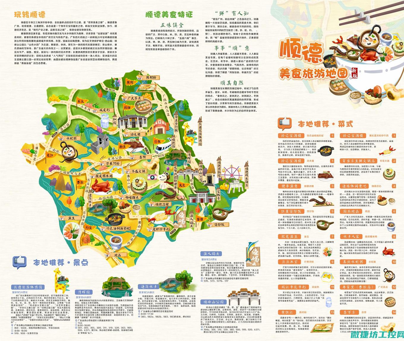 顺德怀旧菜谱 (顺德传统菜)