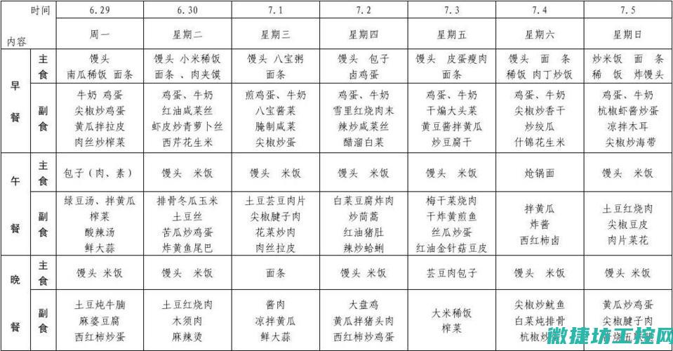 冬季菜谱大学 (冬季菜谱的做法大全)