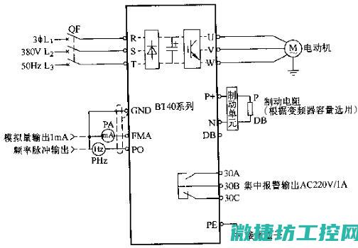 森兰变频器故障fl (英威能变频器故障码)