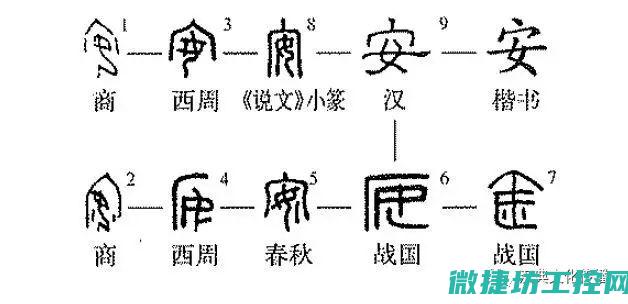 安川变频器常见故障 (安川变频器常用参数设置)