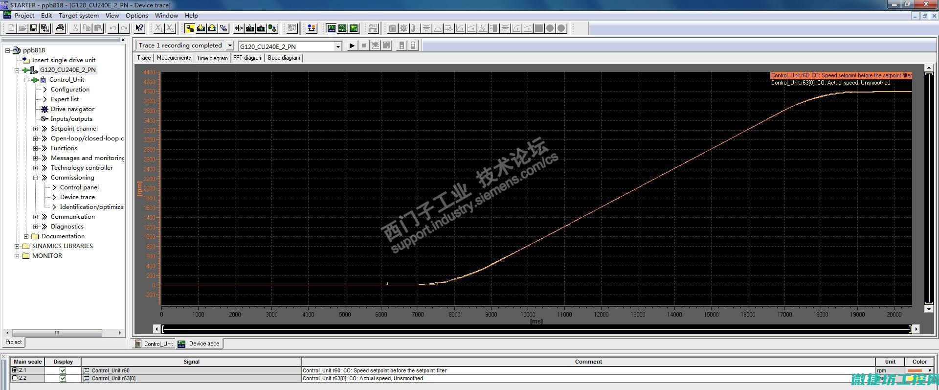 g120变频器故障代码 (g120变频器端子控制参数设置)