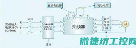 变频器干扰故障 (变频器受到干扰)