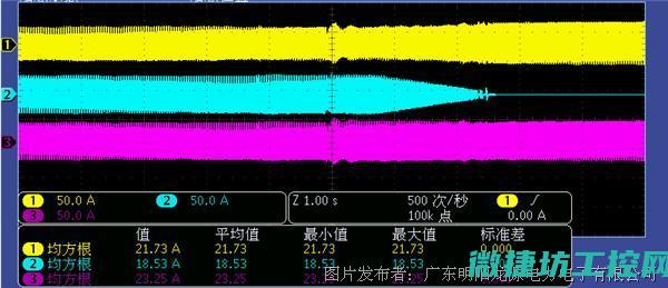 米高变频器故障 (cm530h变频器故障)