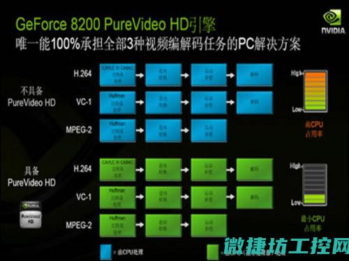 解码破解难点及实用方案探讨 (解码破解难点是什么)