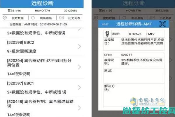 远程故障应对策略 (远程故障应对方案)