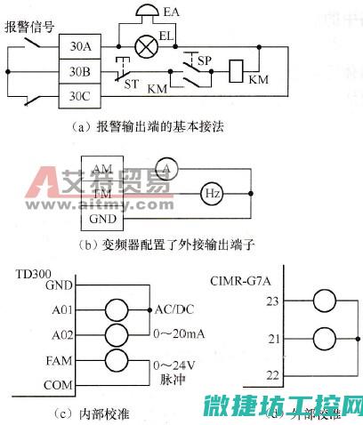 变频器显示接地故障的可能原因及应对策略 (变频器显示接地故障怎样排除)