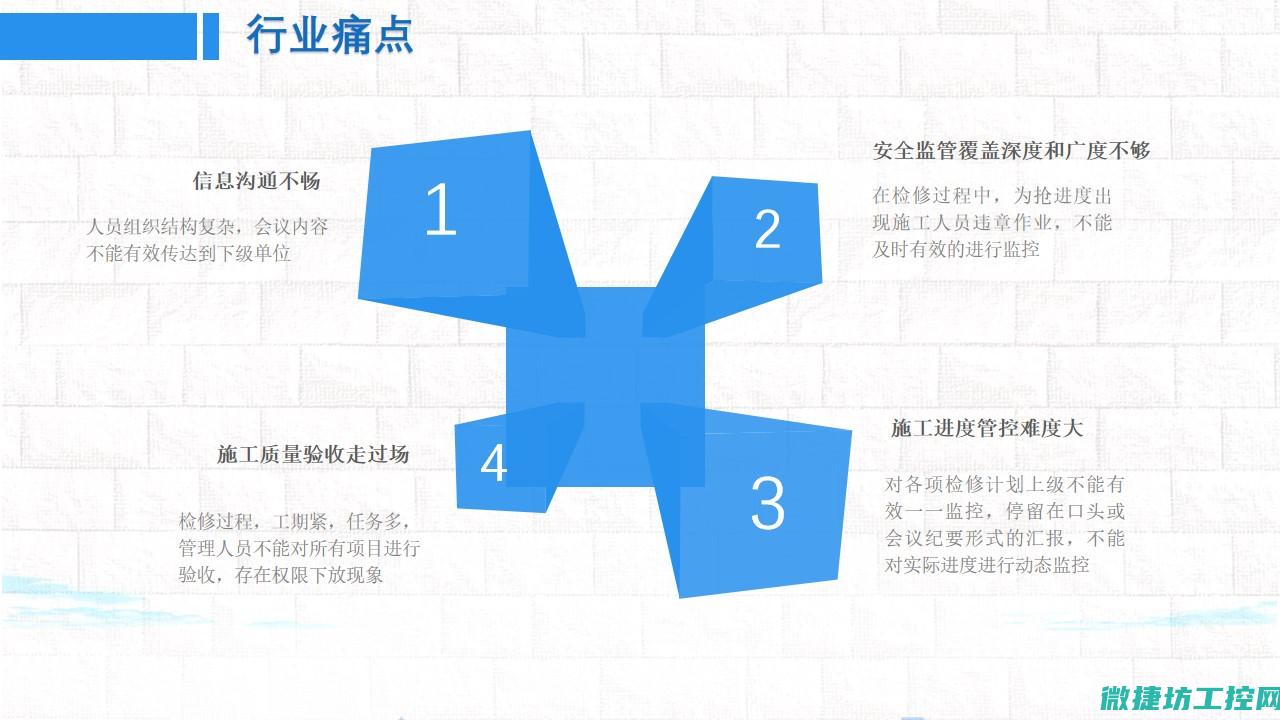 分享检测与修复技巧 (分析测试共享中心)