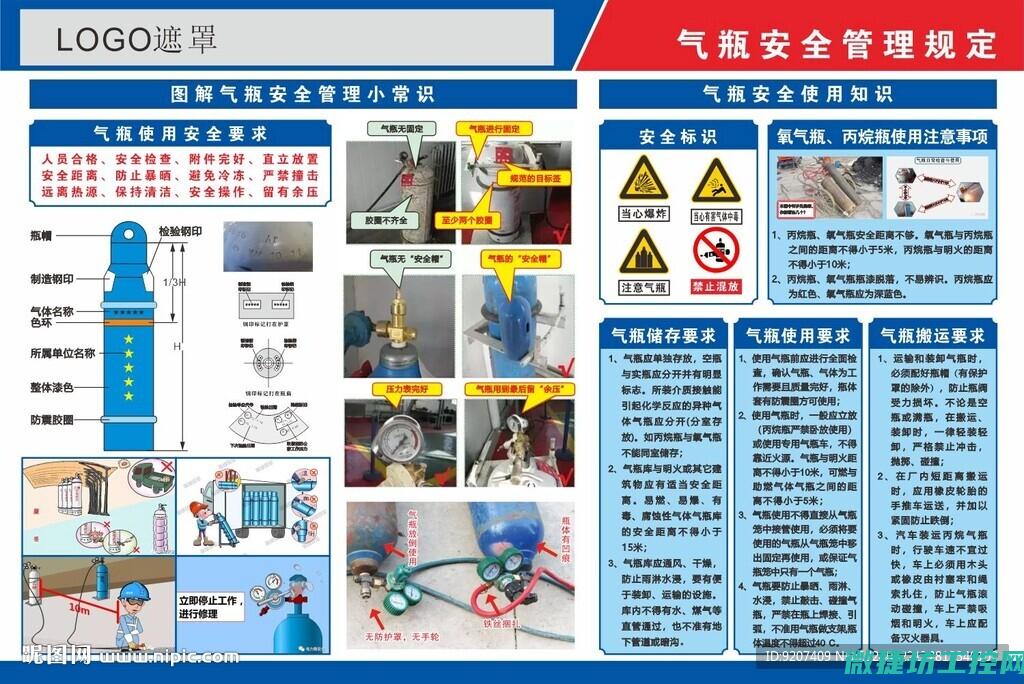 安全规范应用技巧全解析 (安全规范要求)