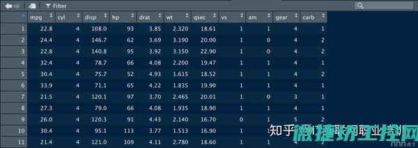 从R代码出发，探究故障根源与解决方案 (r中的代码输出到word)