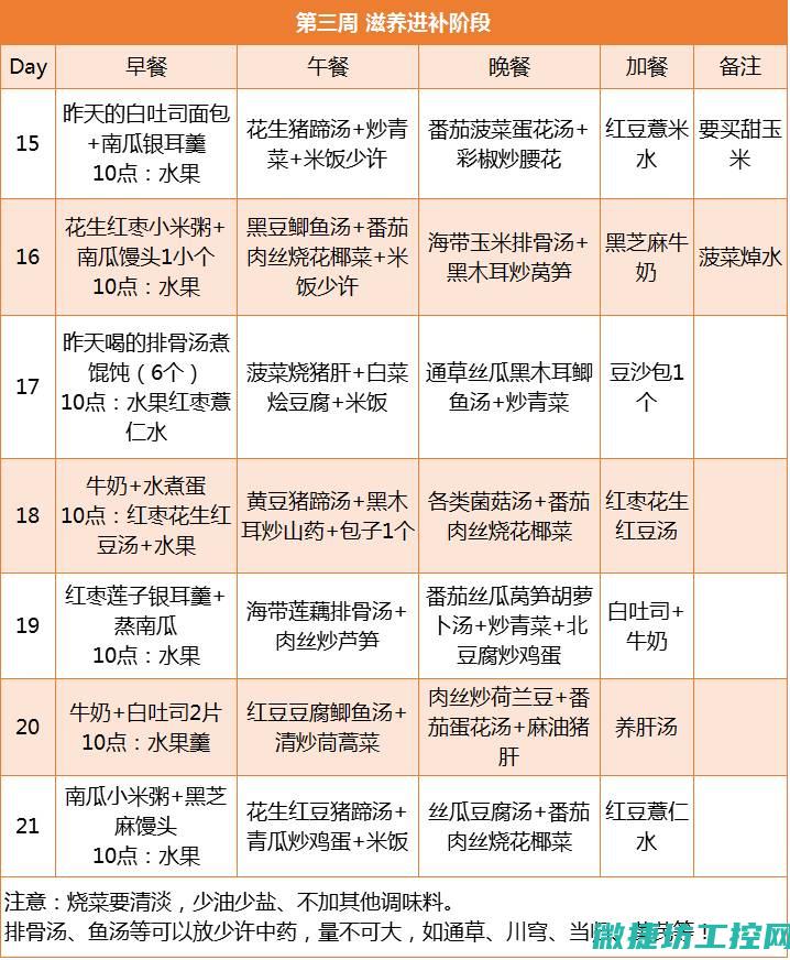菜谱日月同辉
