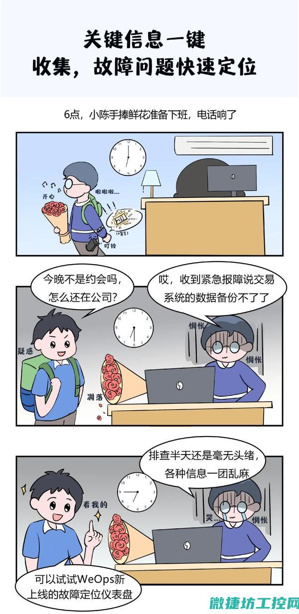 深入了解故障成因与应对方法 (故障基本知识)