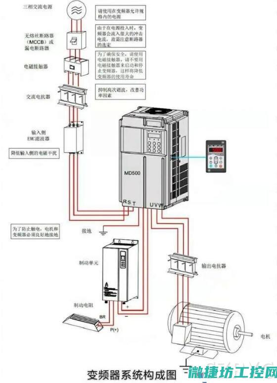 针对输出接线异常的应对策略