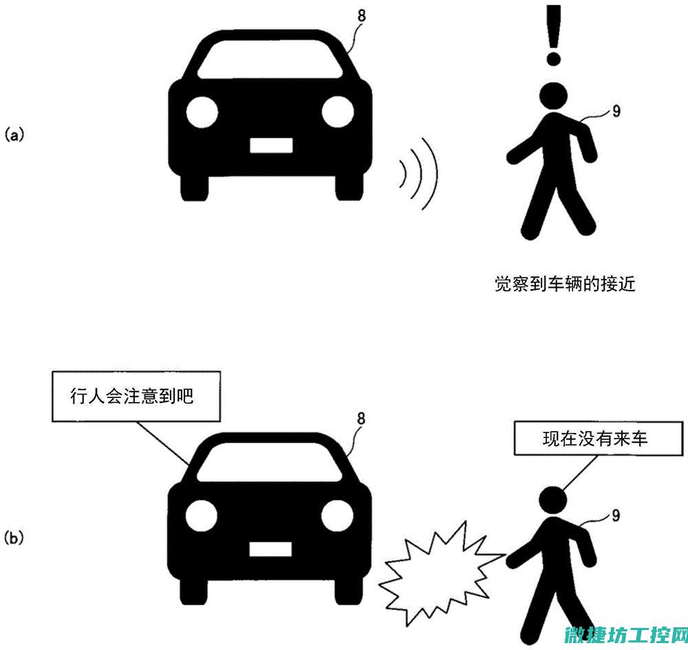 判断故障影响范围 (故障影响范围)