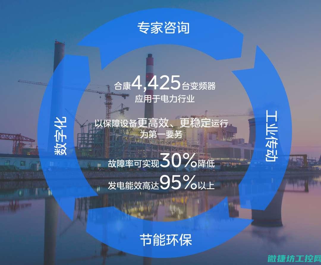 解析畅合变频器说明书