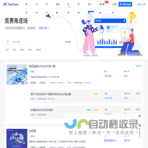 DC竞赛