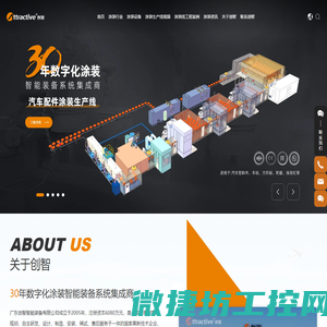 30年数字化涂装生产线